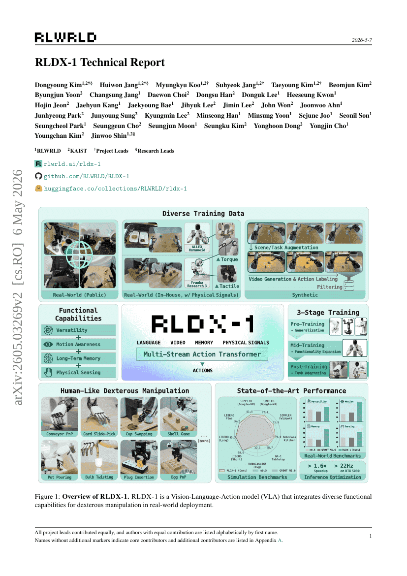 RLDX-1 Technical Report