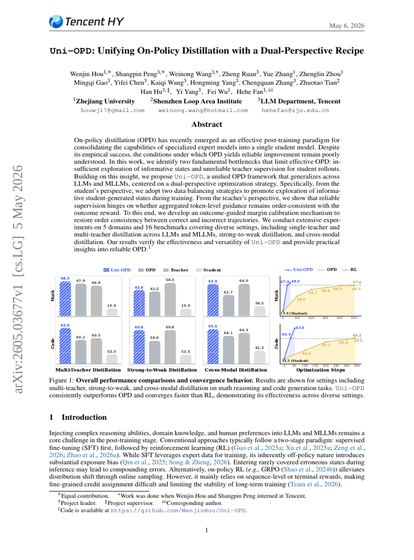 Uni-OPD: Unifying On-Policy Distillation with a Dual-Perspective Recipe