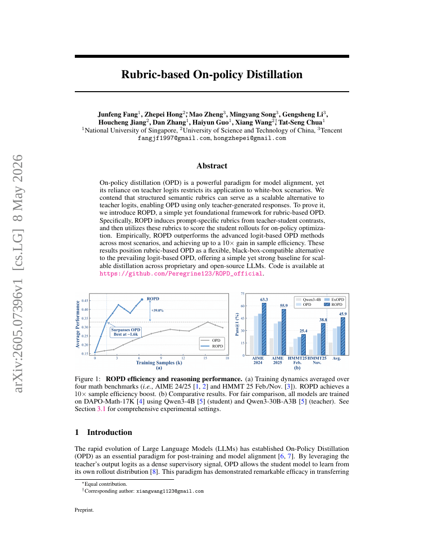 Rubric-based On-policy Distillation