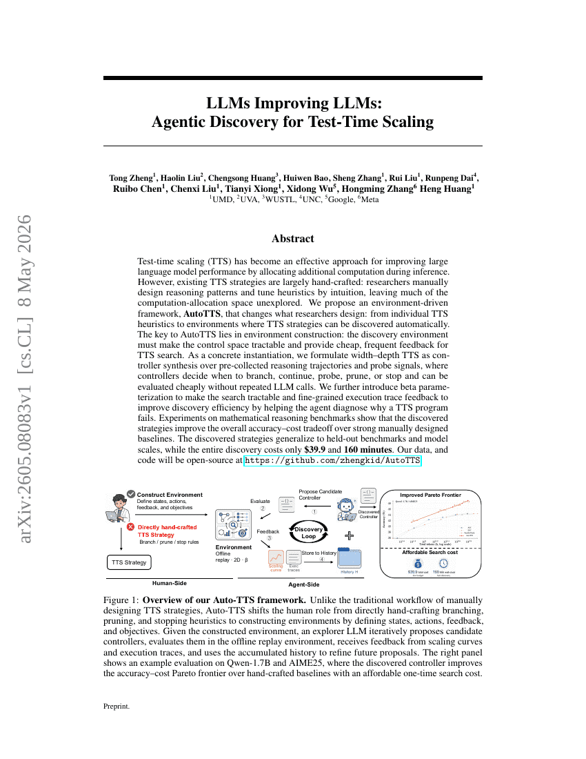 LLMs Improving LLMs: Agentic Discovery for Test-Time Scaling