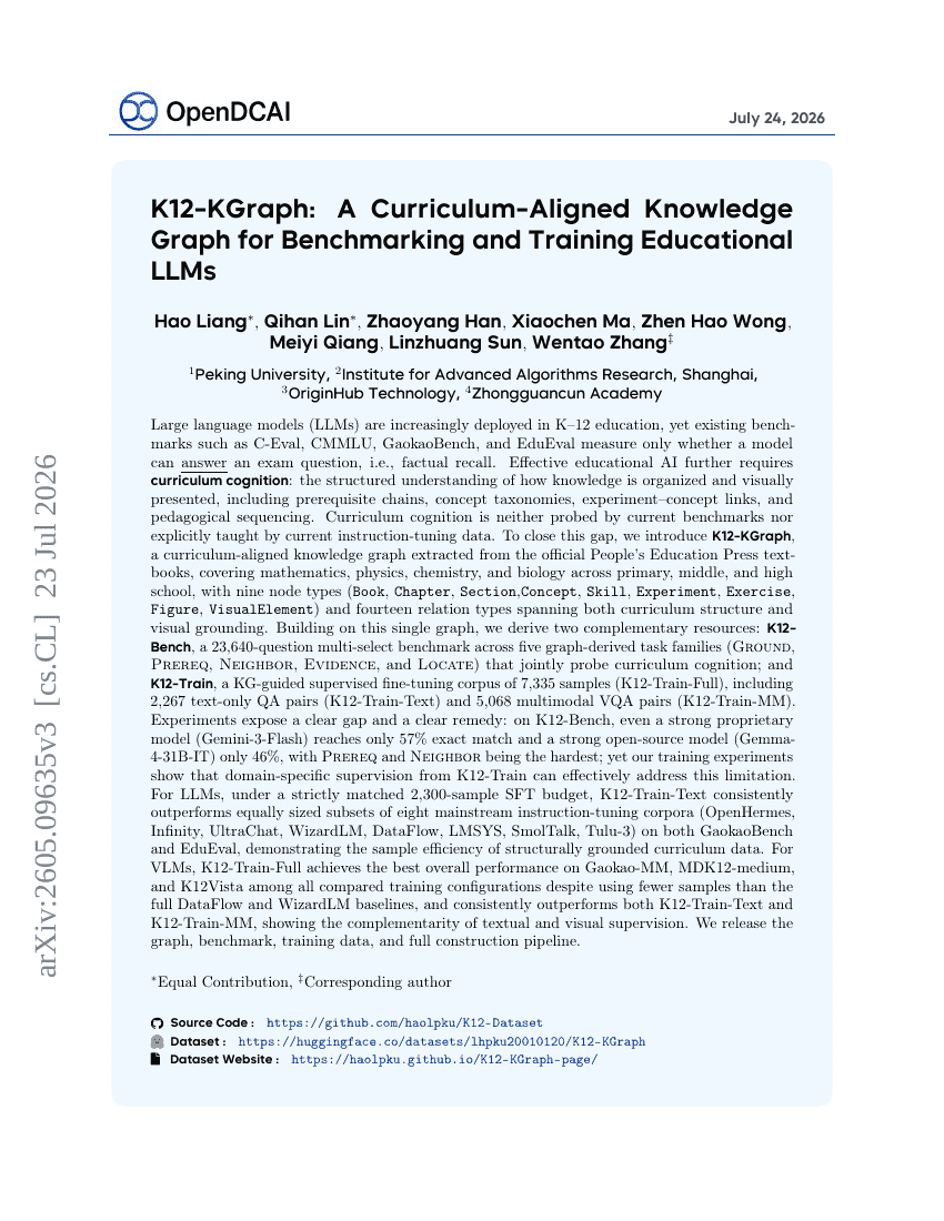 K12-KGraph: A Curriculum-Aligned Knowledge Graph for Benchmarking and Training Educational LLMs