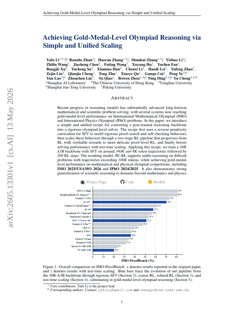 Achieving Gold-Medal-Level Olympiad Reasoning via Simple and Unified Scaling