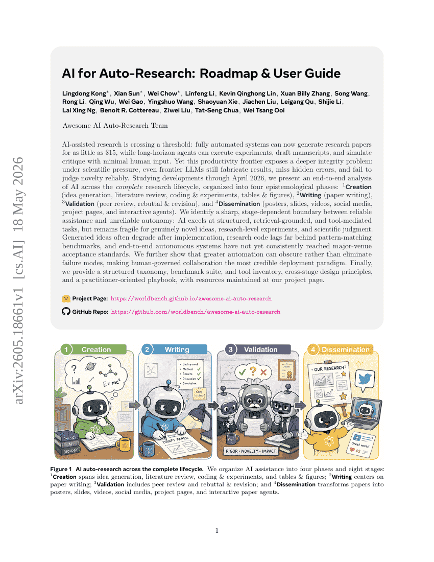 AI for Auto-Research: Roadmap & User Guide