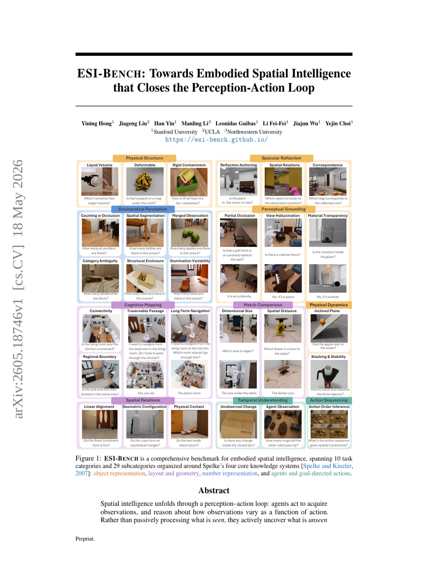 ESI-BENCH: Towards Embodied Spatial Intelligence that Closes the Perception-Action Loop