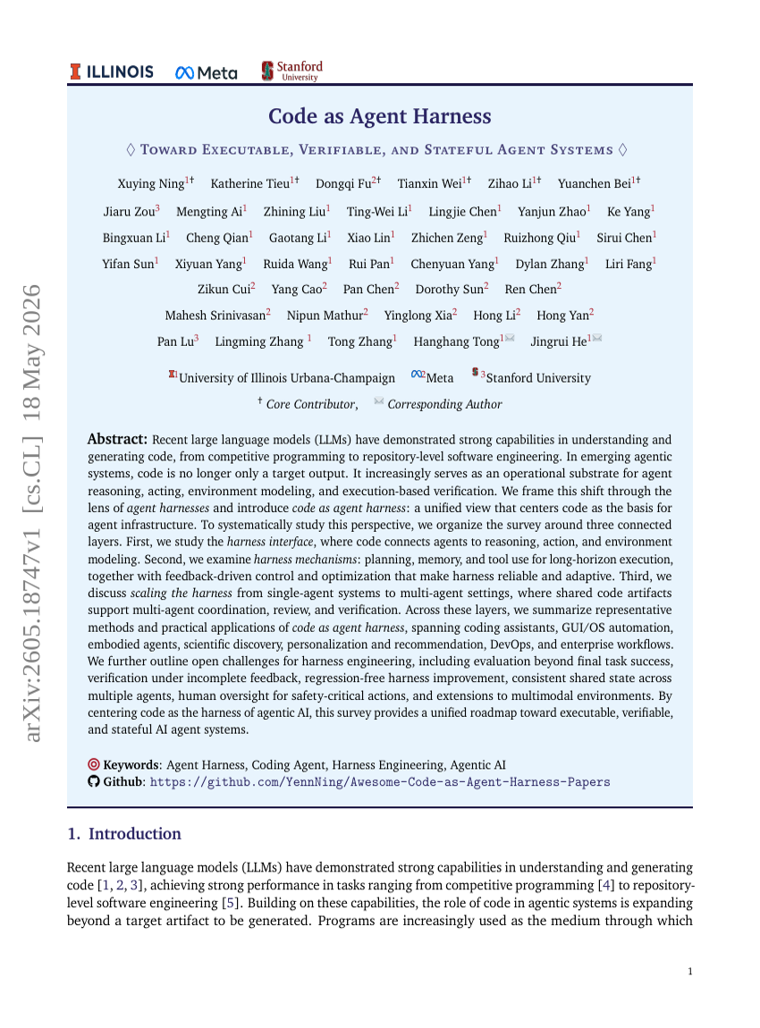 Code as Agent Harness: Toward Executable, Verifiable, and Stateful Agent Systems