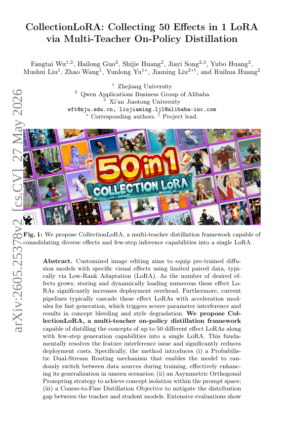 CollectionLoRA: Sammeln von 50 Effekten in 1 LoRA mittels Multi-Lehrer On-Policy Distillation