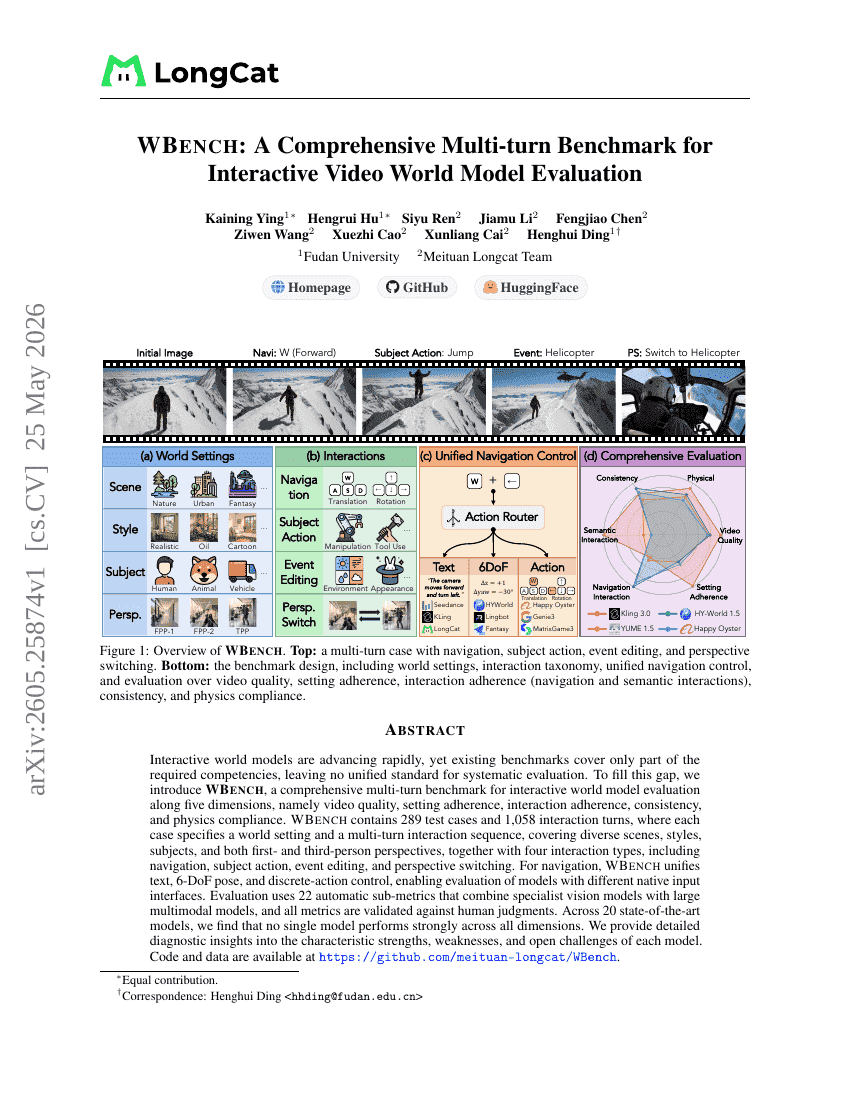 WBench: A Comprehensive Multi-turn Benchmark for Interactive Video World Model Evaluation