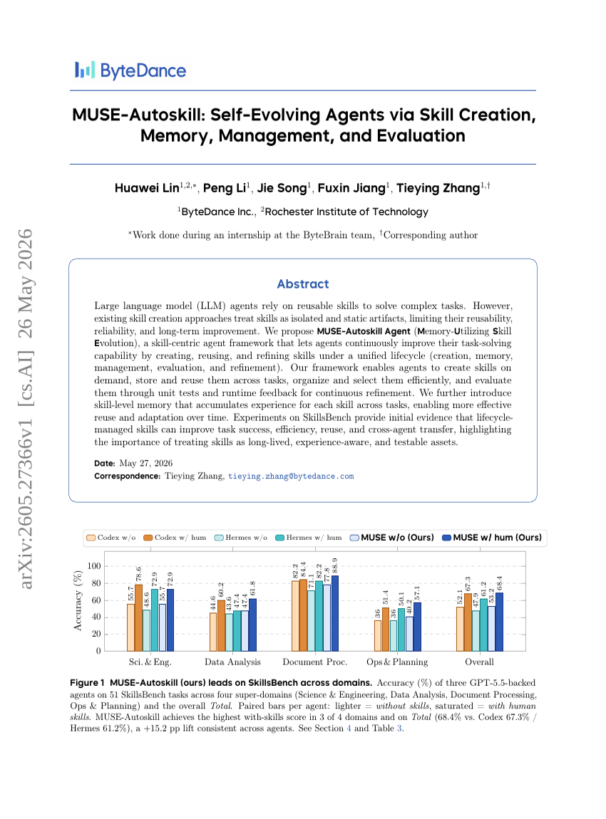 MUSE-Autoskill: Self-Evolving Agents via Skill Creation, Memory, Management, and Evaluation
