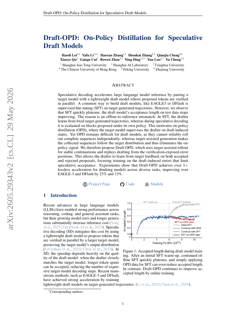 Draft-OPD: On-Policy Distillation for Speculative Draft Models