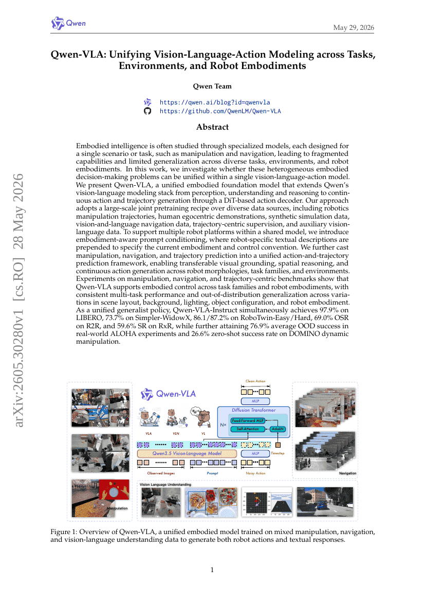 Qwen-VLA: Vereinheitlichung der Vision-, Sprach- und Aktionsmodellierung über Aufgaben, Umgebungen und Roboter-Embodiments hinweg