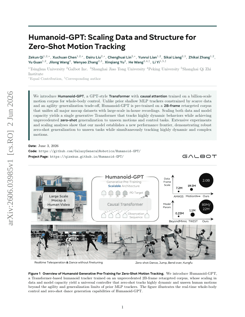 Humanoid-GPT: Scaling Data and Structure for Zero-Shot Motion Tracking