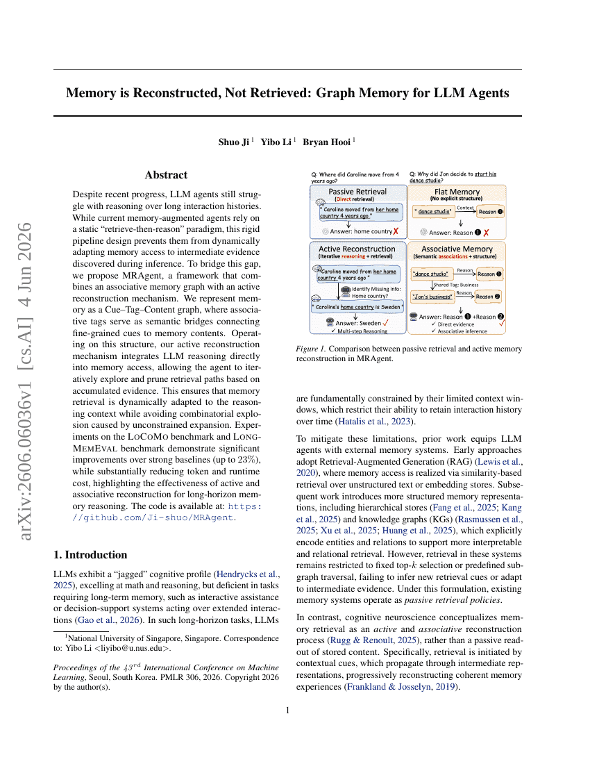 Memory is Reconstructed, Not Retrieved: Graph Memory for LLM Agents