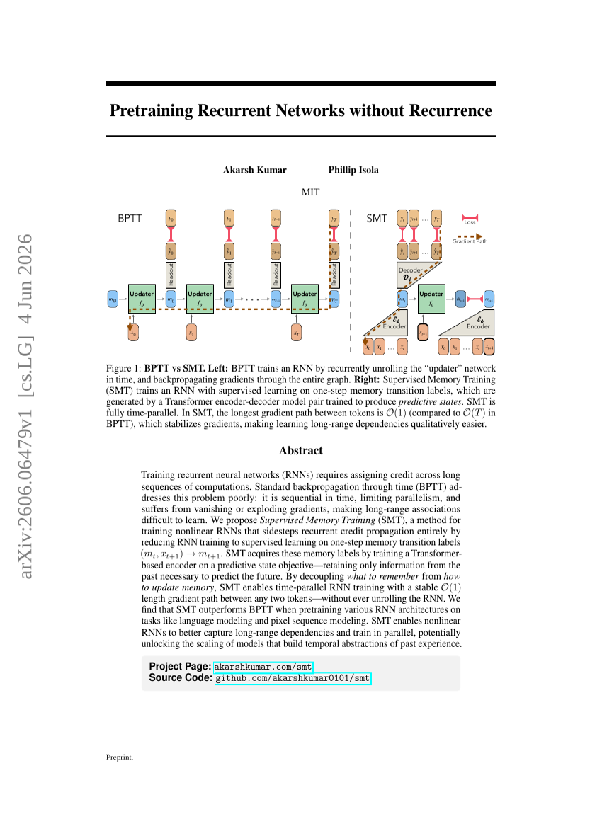 Pretraining Recurrent Networks without Recurrence