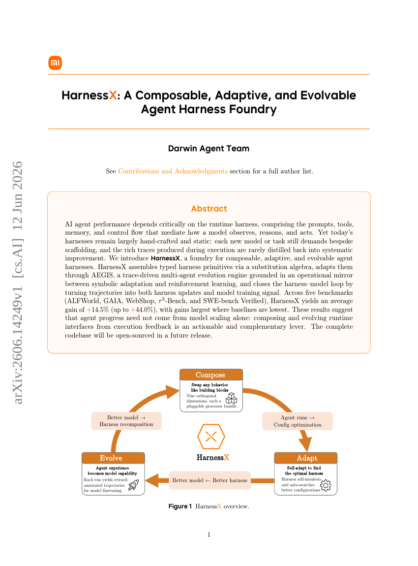 HarnessX: A Composable, Adaptive, and Evolvable Agent Harness Foundry