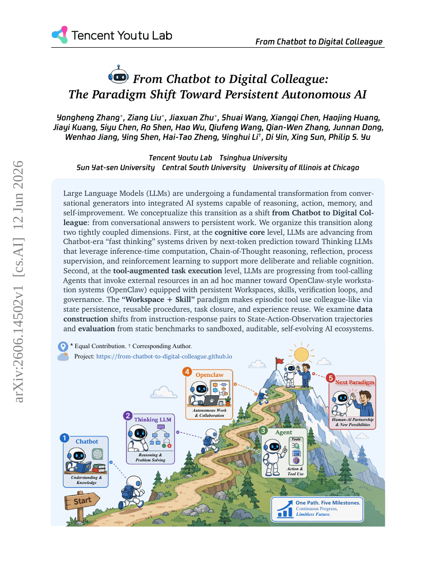 From Chatbot to Digital Colleague: The Paradigm Shift Toward Persistent Autonomous AI