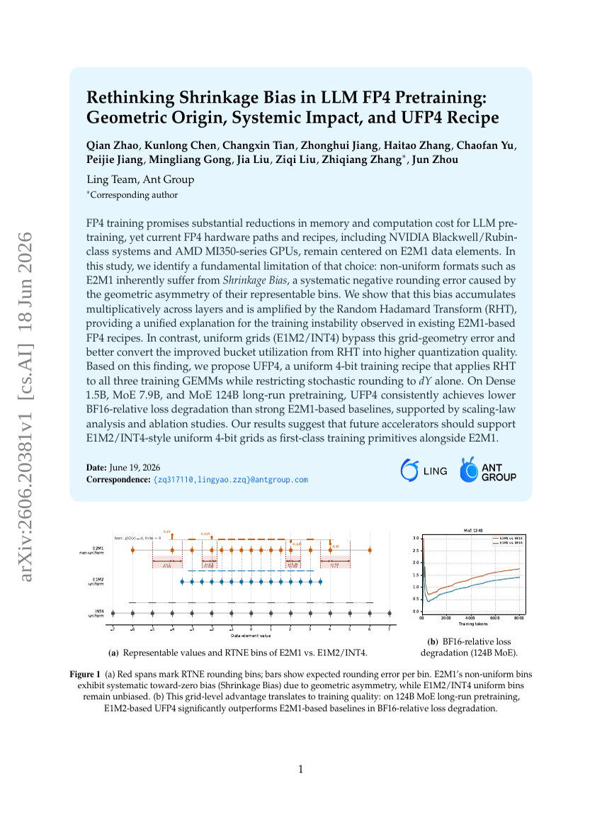 Rethinking Shrinkage Bias in LLM FP4 Pretraining: Geometric Origin, Systemic Impact, and UFP4 Recipe