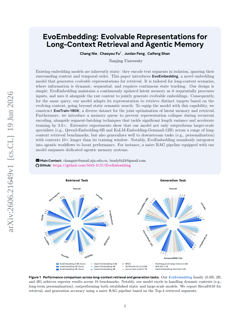 EvoEmbedding: Evolvable Representations for Long-Context Retrieval and Agentic Memory