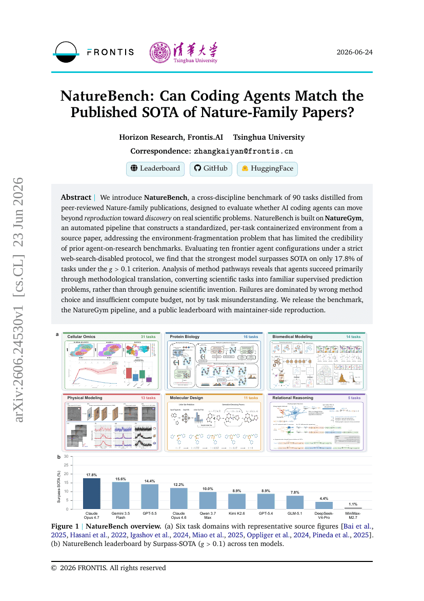 NatureBench: Can Coding Agents Match the Published SOTA of Nature-Family Papers?
