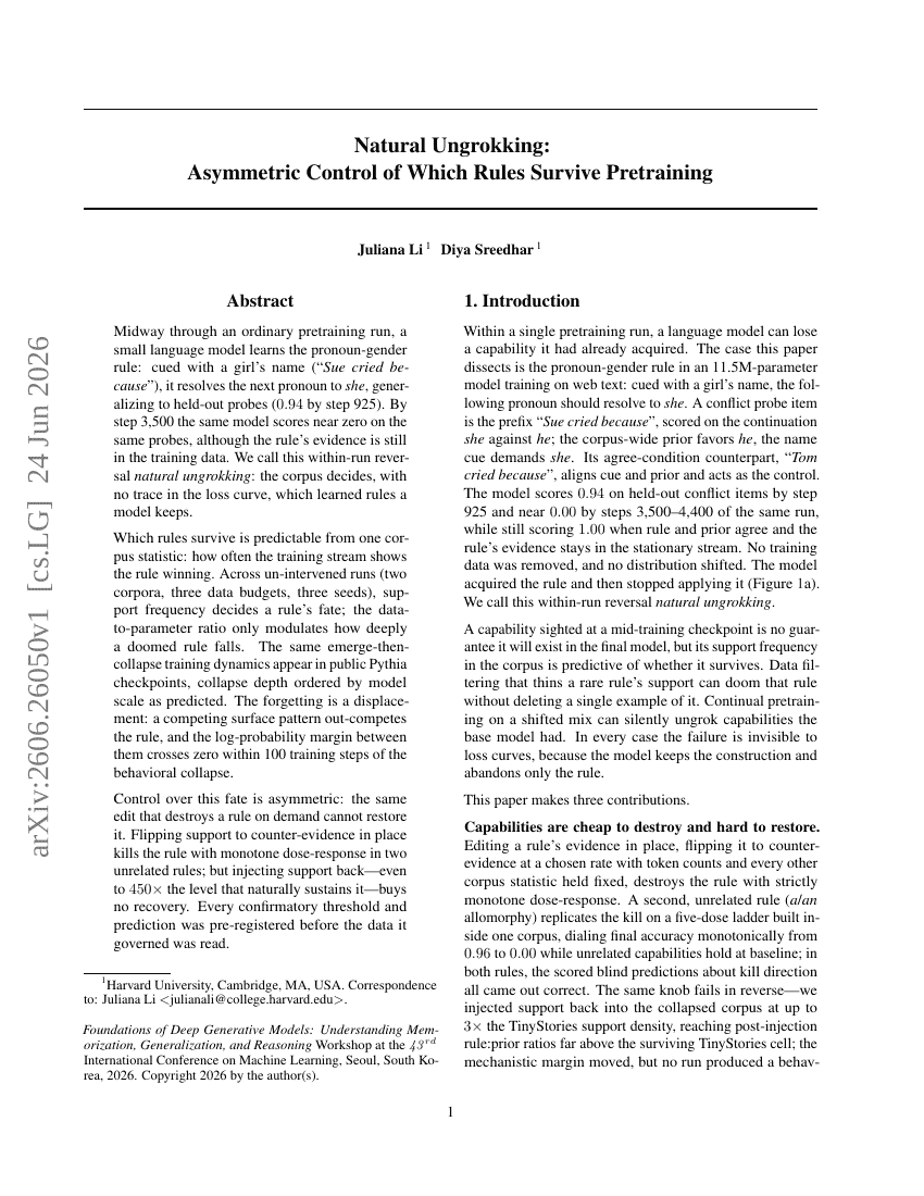 Natural Ungrokking: Asymmetric Control of Which Rules Survive Pretraining