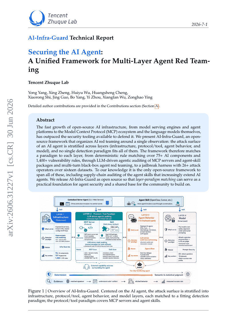 Securing the AI Agent: A Unified Framework for Multi-Layer Agent Red Teaming