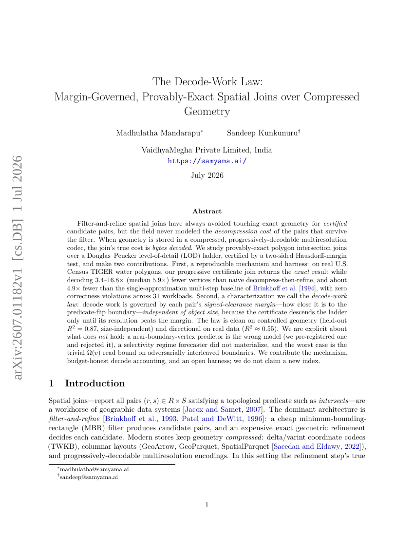 The Decode-Work Law: Margin-Governed, Provably-Exact Spatial Joins over Compressed Geometry
