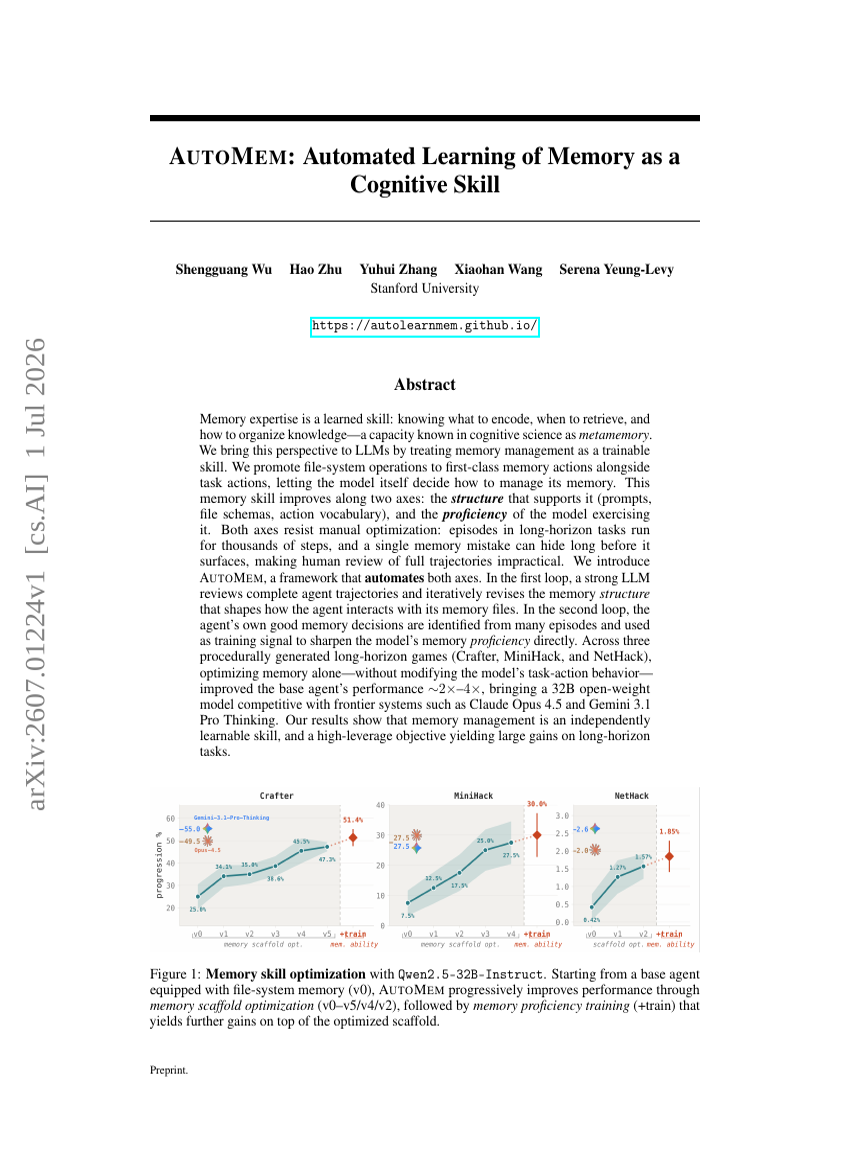 AUTOMEM: Automated Learning of Memory as a Cognitive Skill