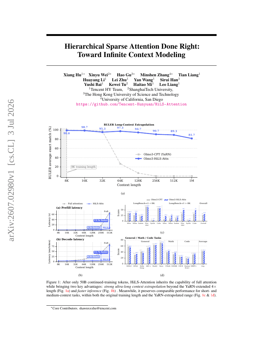 Hierarchical Sparse Attention Done Right: Toward Infinite Context Modeling