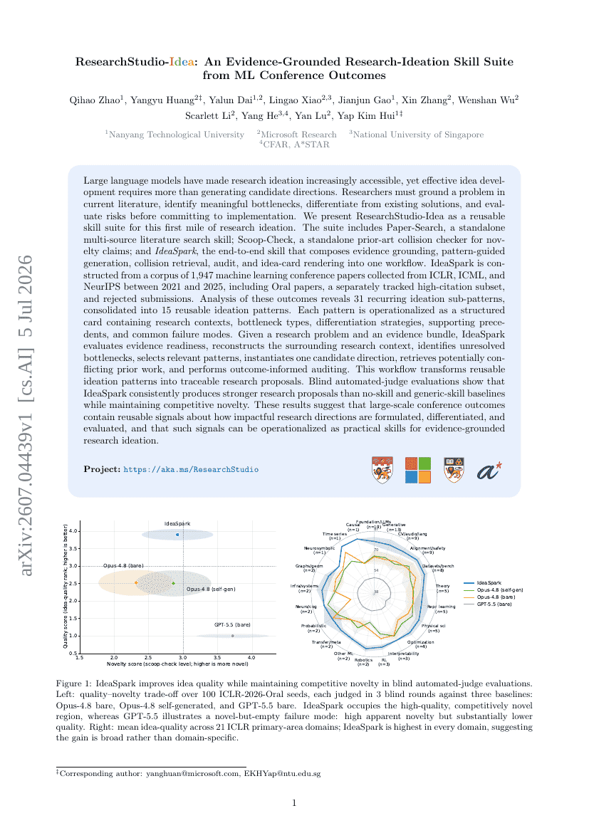 ResearchStudio-Idea: An Evidence-Grounded Research-Ideation Skill Suite from ML Conference Outcomes