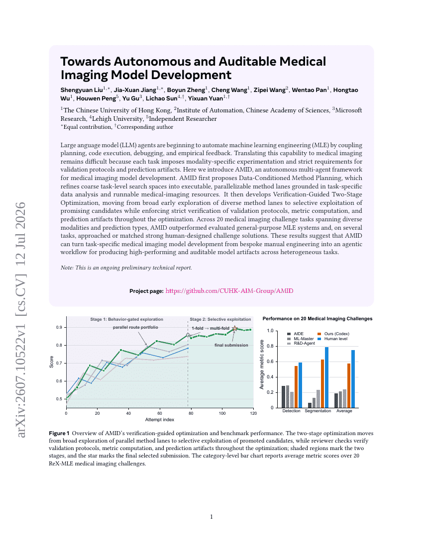 Towards Autonomous and Auditable Medical Imaging Model Development