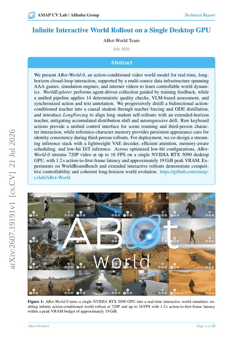 Infinite Interactive World Rollout on a Single Desktop GPU