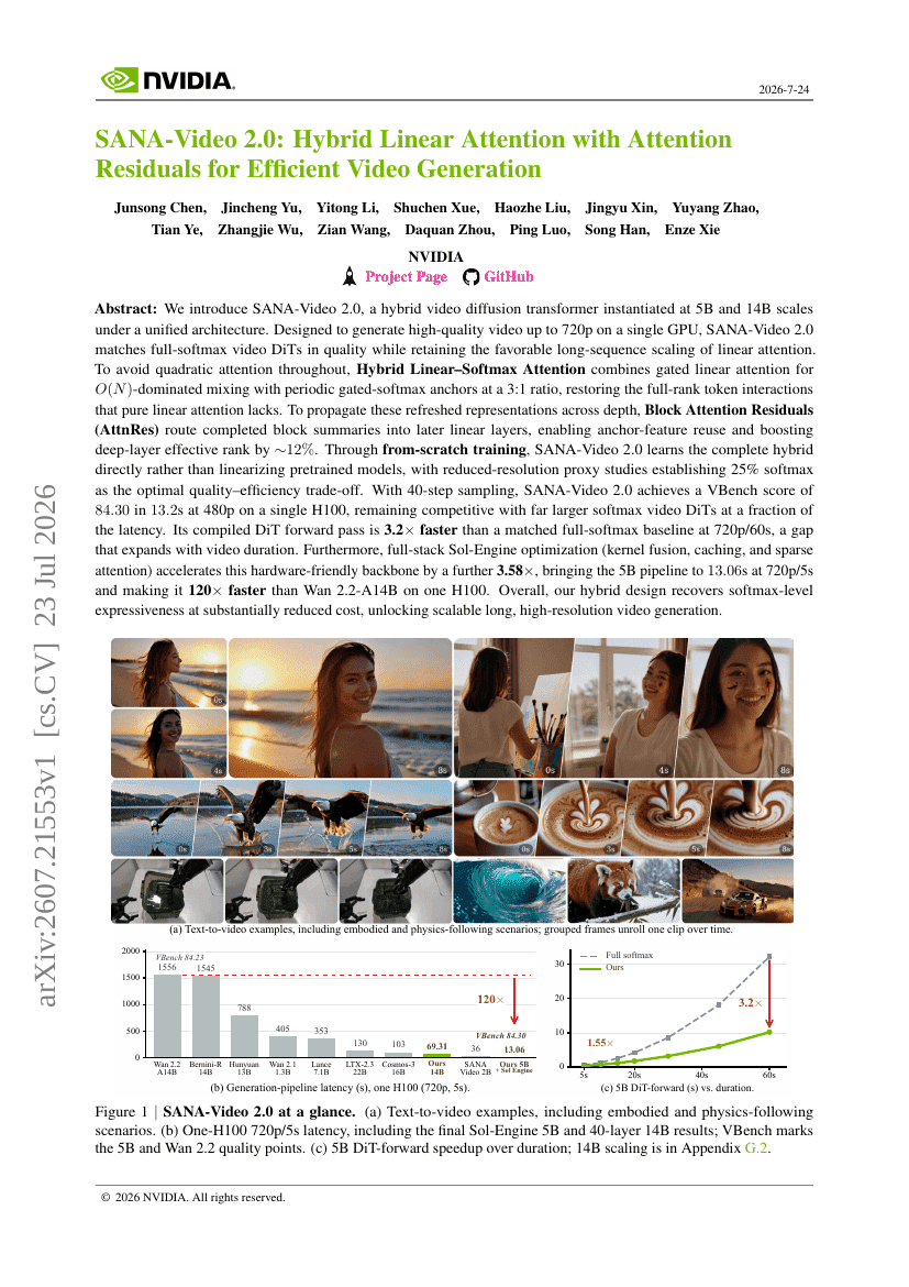SANA-Video 2.0: Hybrid Linear Attention with Attention Residuals for Efficient Video Generation