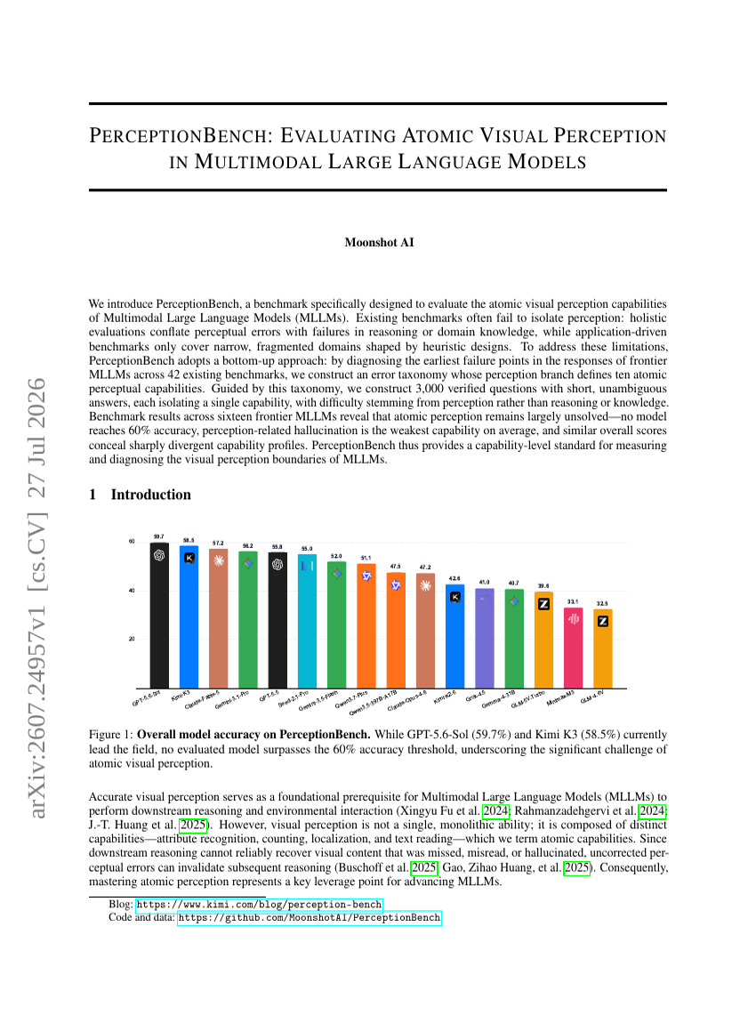PERCEPTIONBENCH: EVALUATING ATOMIC VISUAL PERCEPTION IN MULTIMODAL LARGE LANGUAGE MODELS