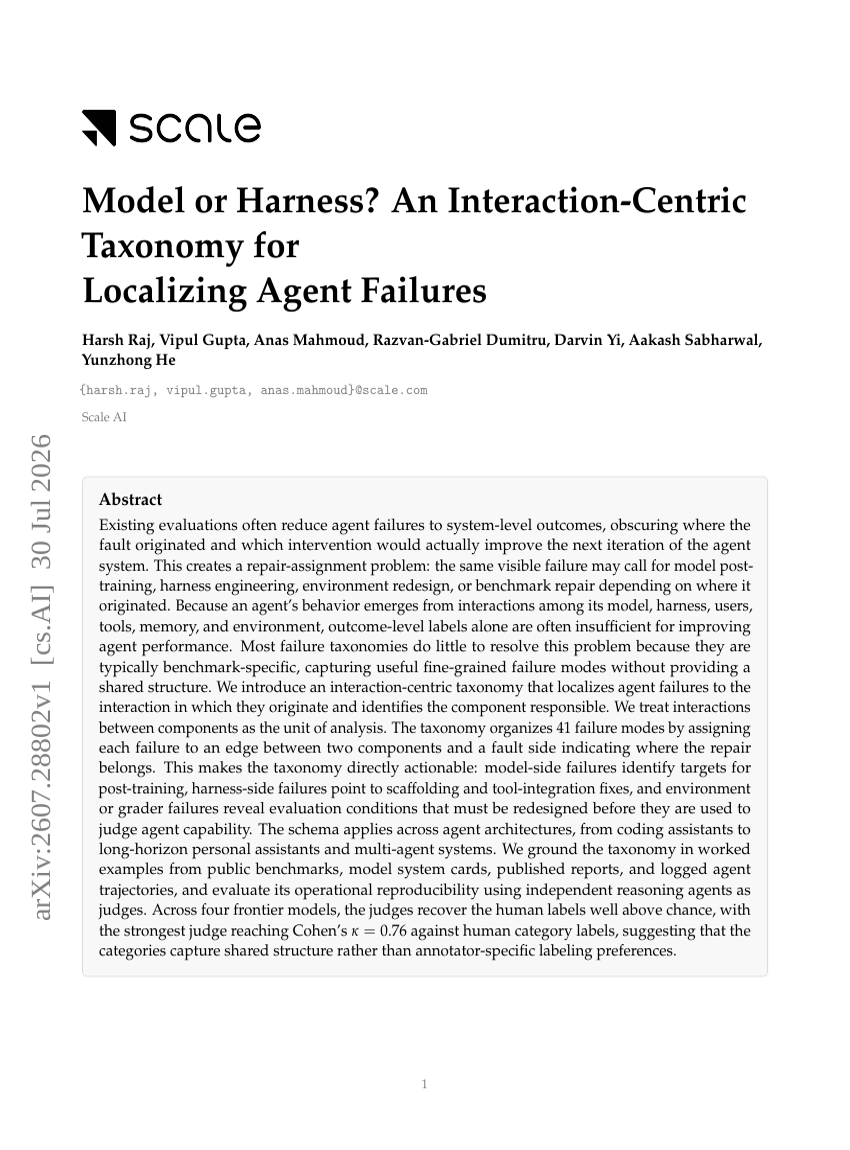 Model or Harness? An Interaction-Centric Taxonomy for Localizing Agent Failures