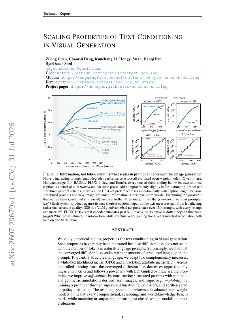 SCALING PROPERTIES OF TEXT CONDITIONING IN VISUAL GENERATION