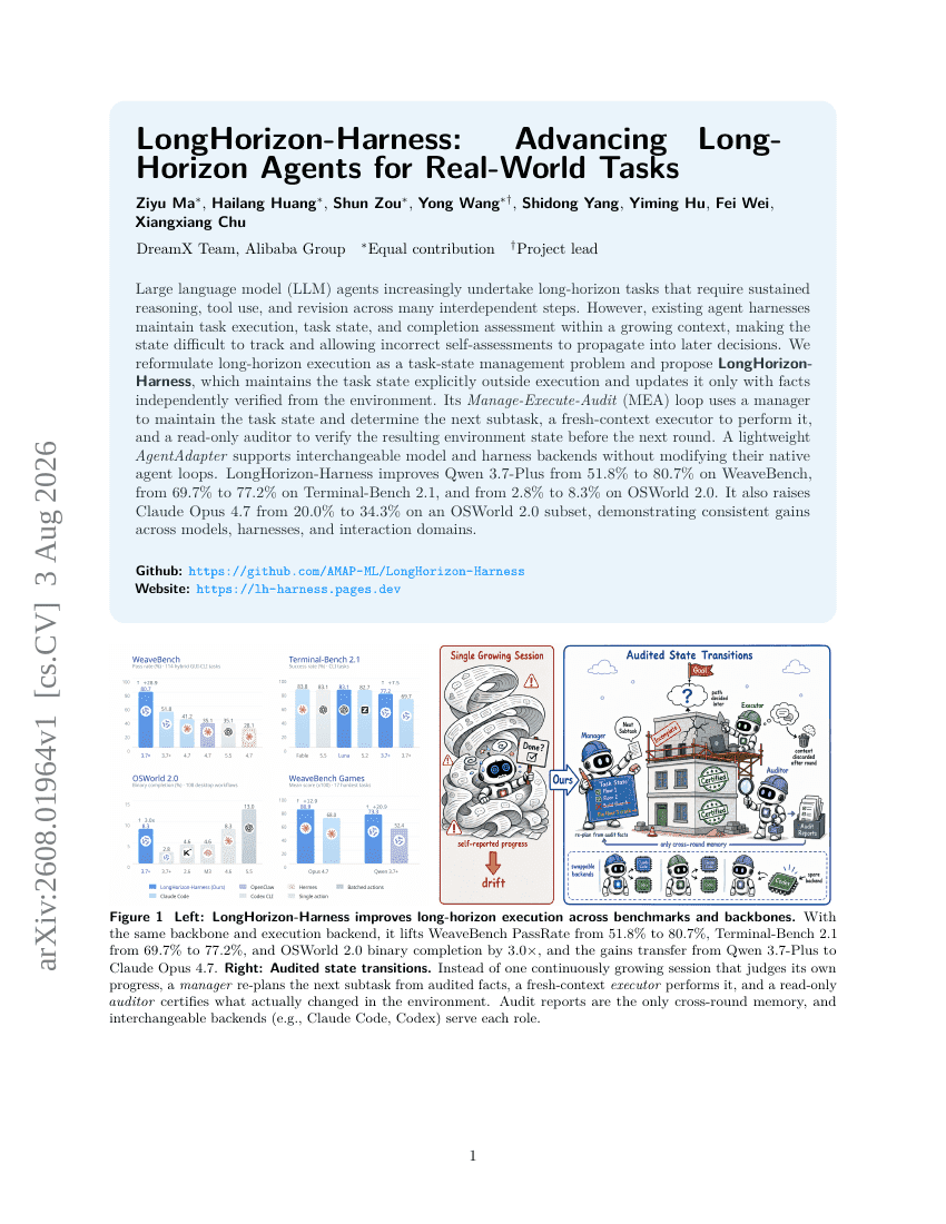 LongHorizon-Harness: Advancing Long-Horizon Agents for Real-World Tasks