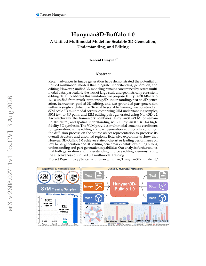 Hunyuan3D-Buffalo 1.0: A Unified Multimodal Model for Scalable 3D Generation, Understanding, and Editing