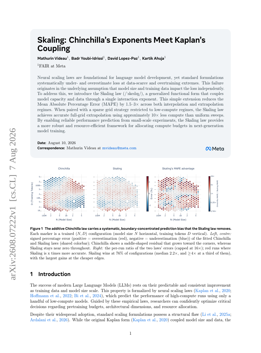 Skaling: Chinchilla’s Exponents Meet Kaplan’s Coupling