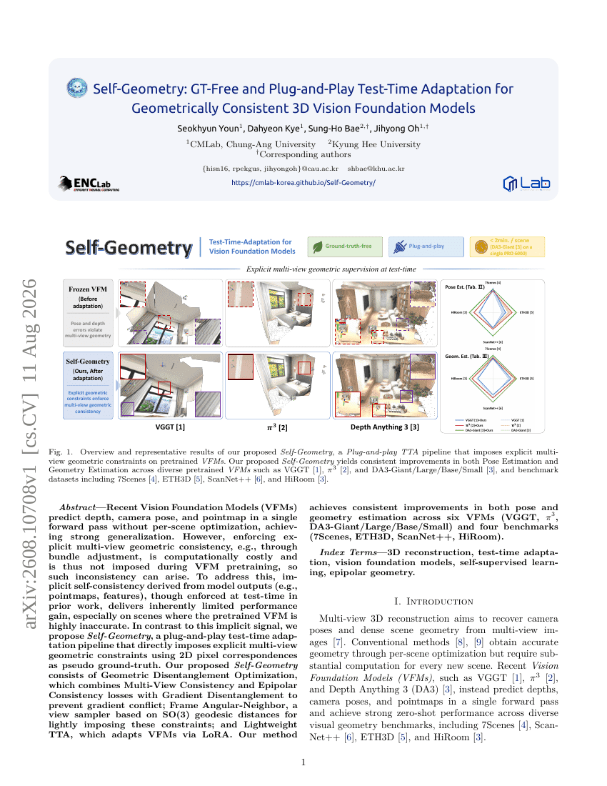Self-Geometry: GT-Free and Plug-and-Play Test-Time Adaptation for Geometrically Consistent 3D Vision Foundation Models