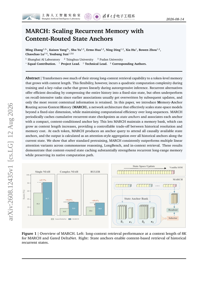 MARCH: Scaling Recurrent Memory with Content-Routed State Anchors