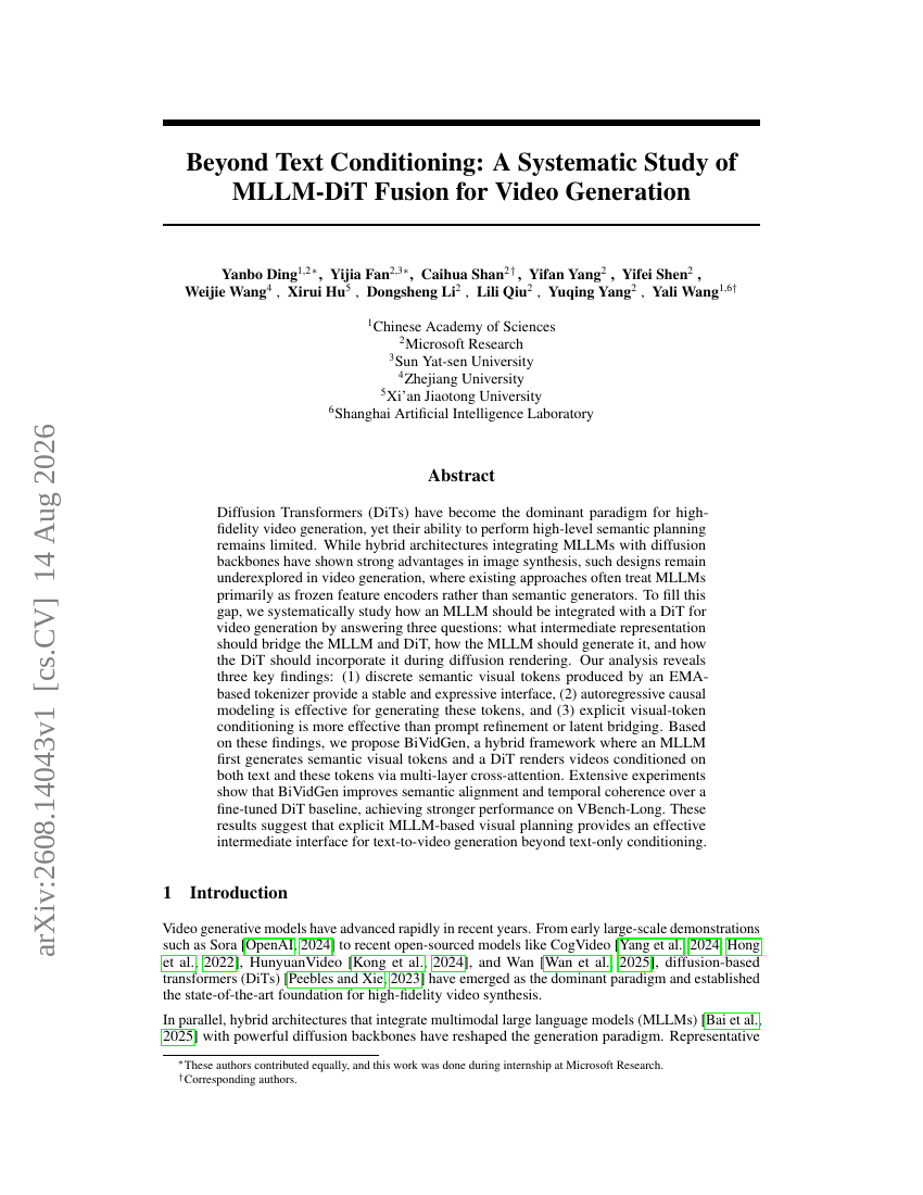 Beyond Text Conditioning: A Systematic Study of MLLM-DiT Fusion for Video Generation
