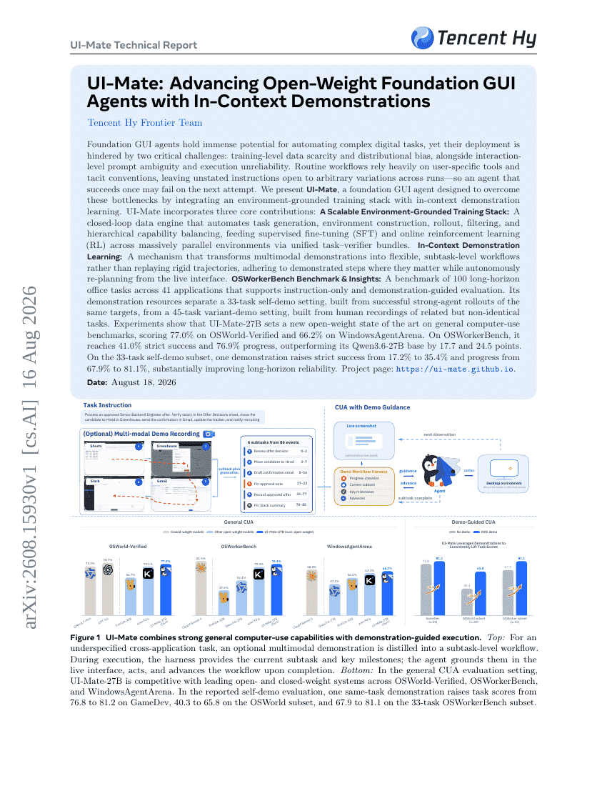 UI-Mate: تطوير وكلاء الواجهات الأساسيين مفتوحي الأوزان باستخدام العروض التوضيحية السياقية