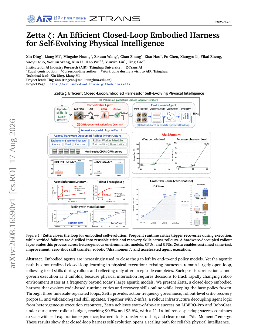 Zetta: An Efficient Closed-Loop Embodied Harness for Self-Evolving Physical Intelligence