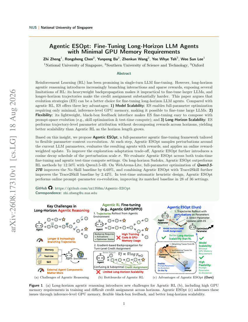Agentic ESOpt: 最小限のGPUメモリ要件による長時間水平線LLMエージェントのファインチューニング