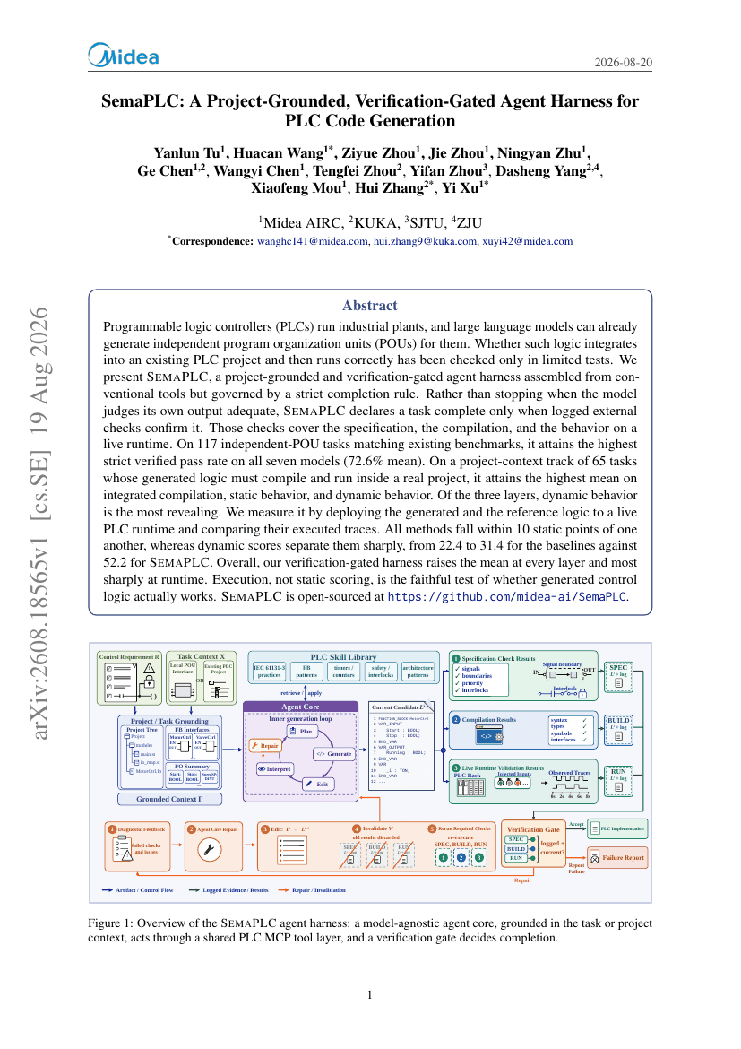 SemaPLC: A Project-Grounded, Verification-Gated Agent Harness for PLC Code Generation