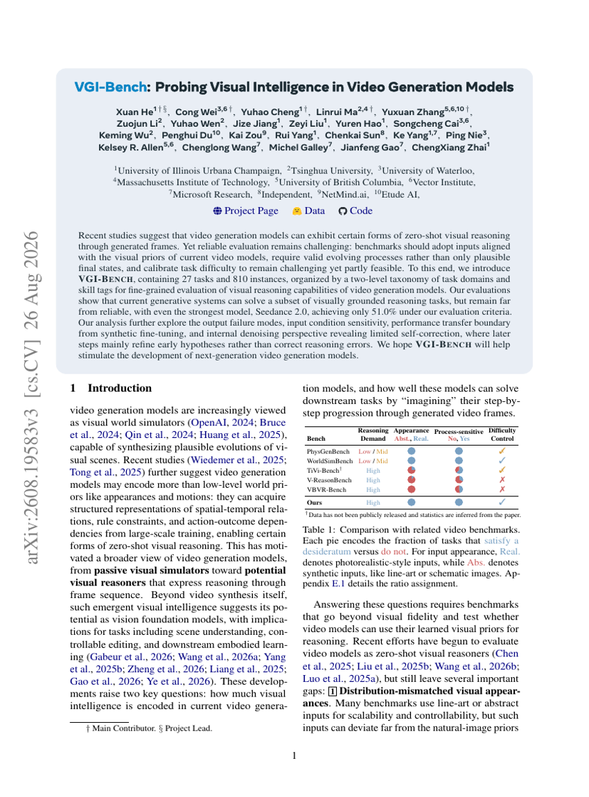 VGI-Bench: Probing Visual Intelligence in Video Generation Models