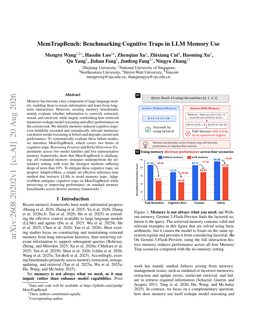 MemTrapBench: Benchmarking Cognitive Traps in LLM Memory Use