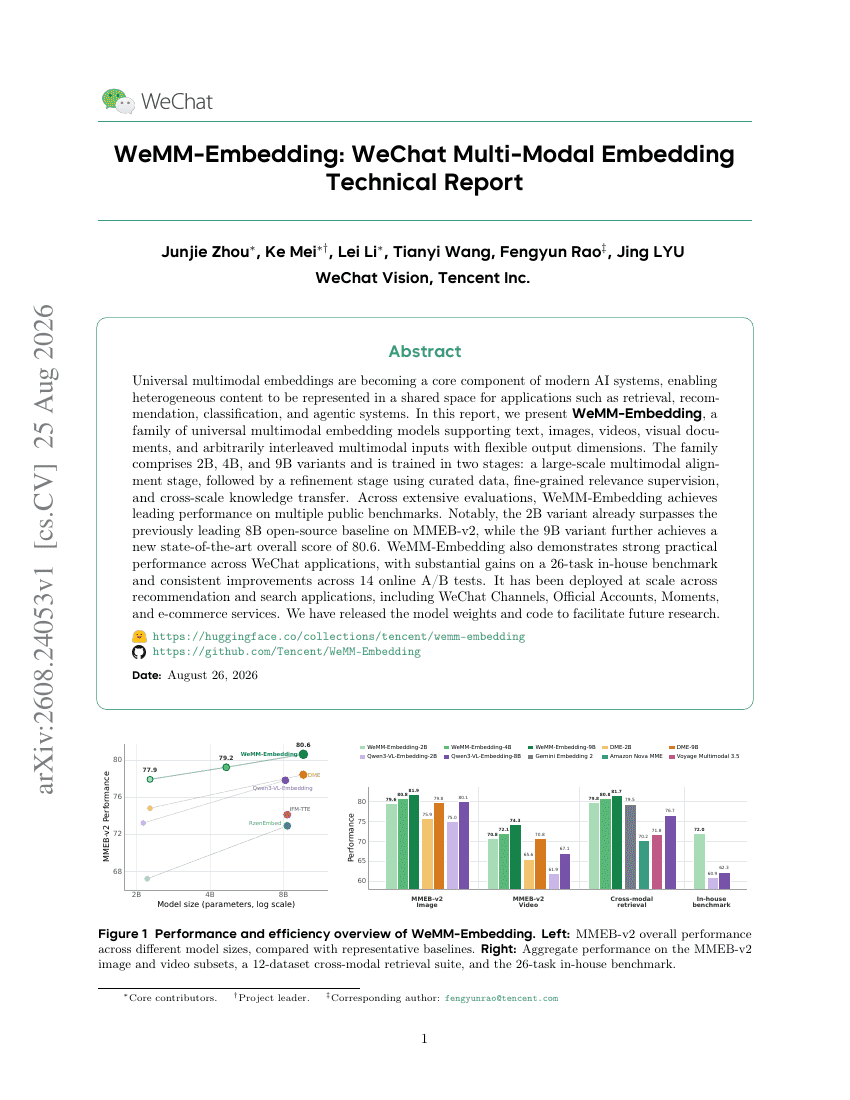 WeMM-Embedding: WeChat Multi-Modal Embedding Technical Report