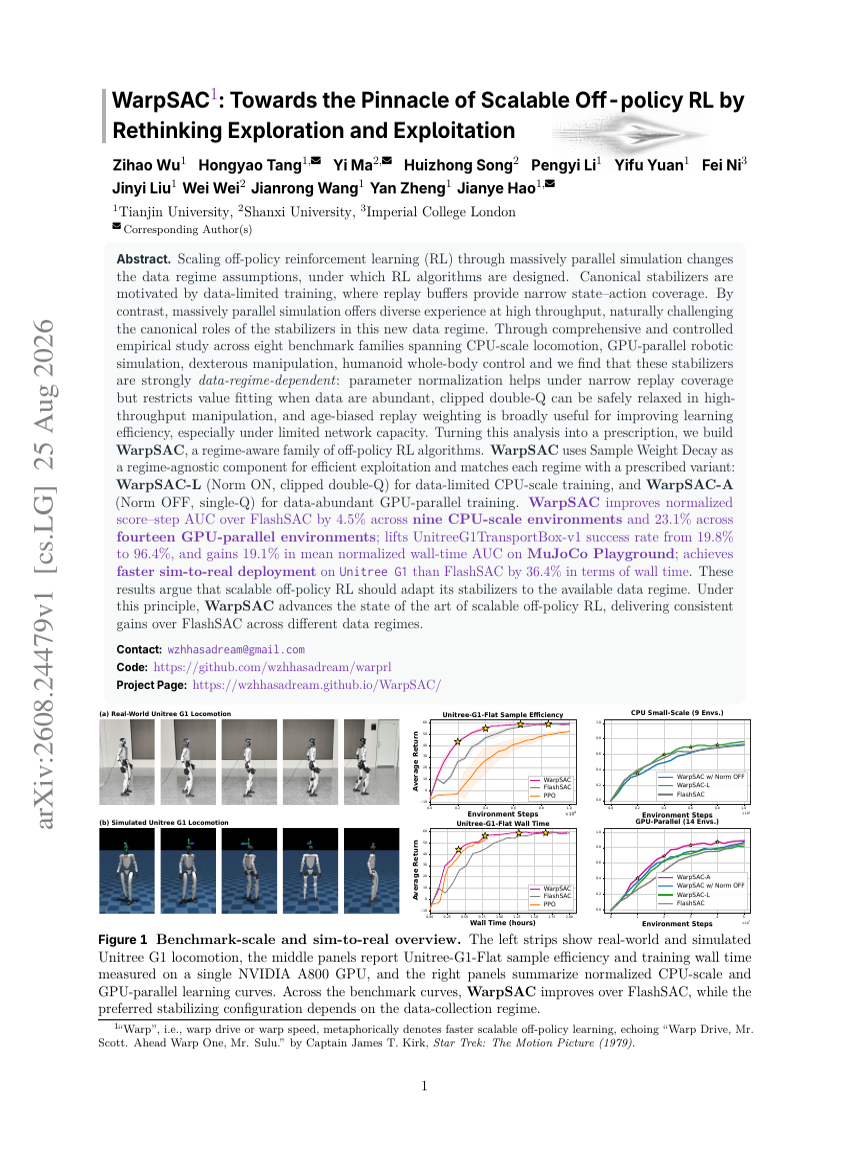 WarpSAC: Towards the Pinnacle of Scalable Off-policy RL by Rethinking Exploration and Exploitation