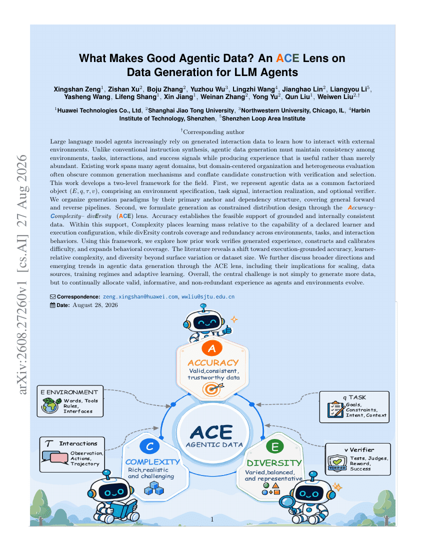 What Makes Good Agentic Data? An ACE Lens on Data Generation for LLM Agents