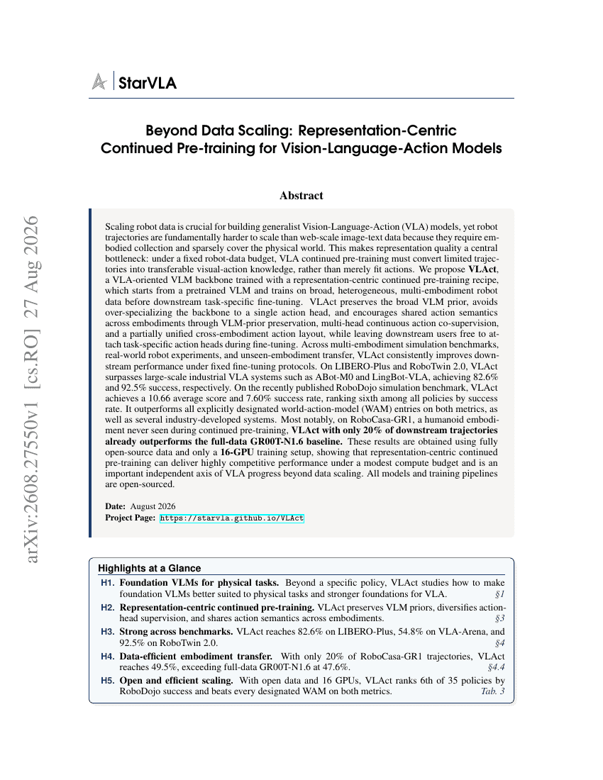 Beyond Data Scaling: Representation-Centric Continued Pre-training for Vision-Language-Action Models